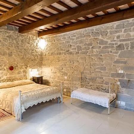 Tenuta Testarossa Séjour à la ferme *